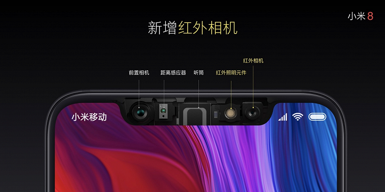 Флагман Xiaomi Mi 8 представлен официально: мощнейший процессор и одна из лучших камер